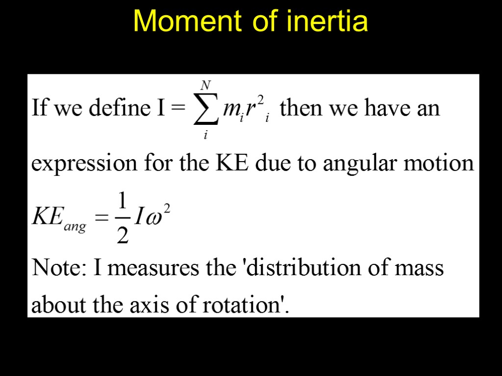 Moment of inertia